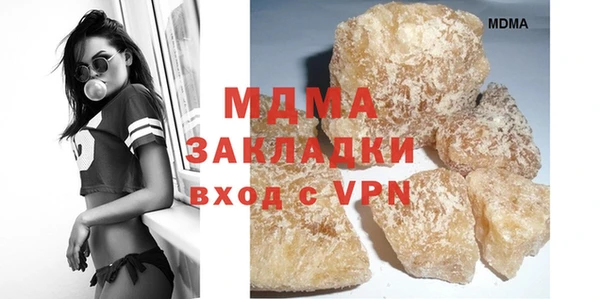 тгк Верхний Тагил